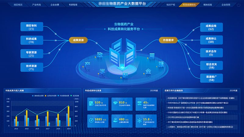 小分子CDMO绿色化学工艺：揭秘高效环保的药物合成之道**